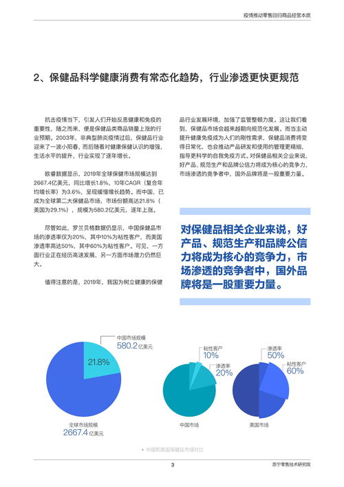 后疫情時代零售行業趨勢與家禽銷售技術服務前瞻——基于蘇寧技術研究院視角